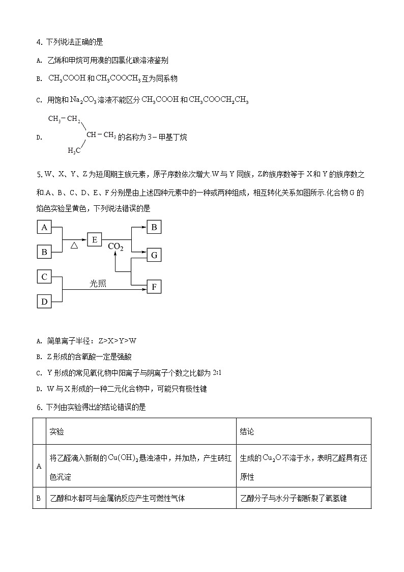 2021湖南省三湘名校教育联盟高二下学期期中考试化学试题含解析02