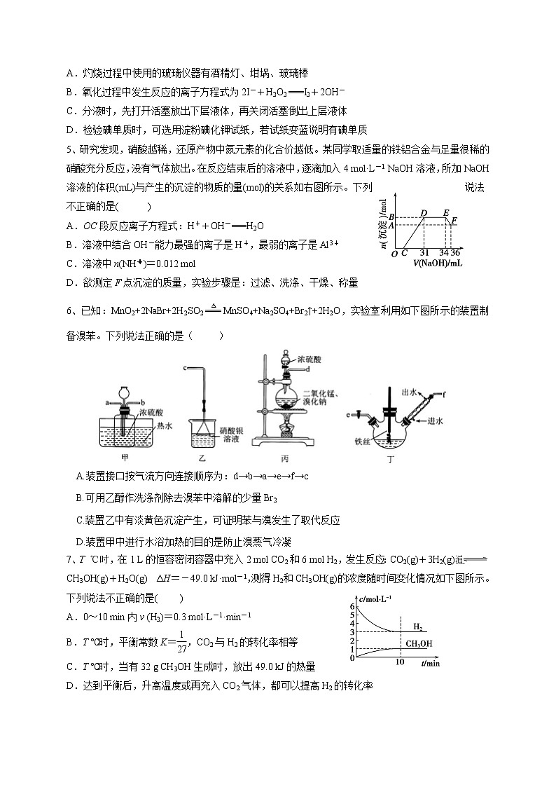 2021鹤壁高中高二下学期第二次段考化学试题含答案02