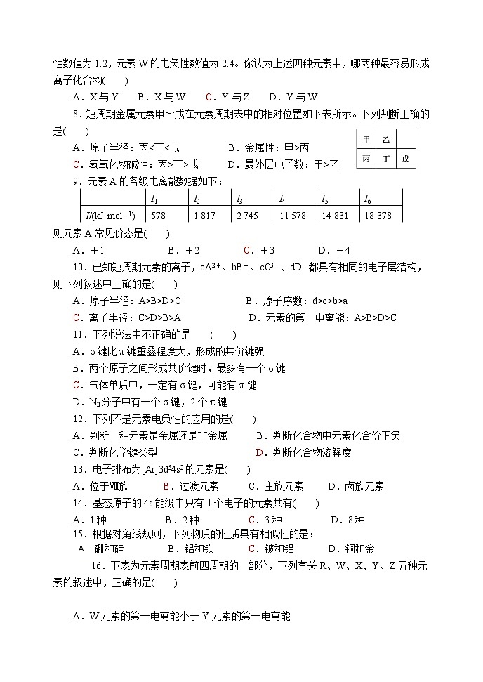 2021省齐齐哈尔八中高二下学期假期作业验收及线上教学检测化学试题含答案第2页