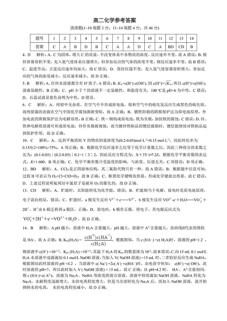 2021湖南省天壹名校联盟高二下学期3月联考试题化学PDF版含答案01