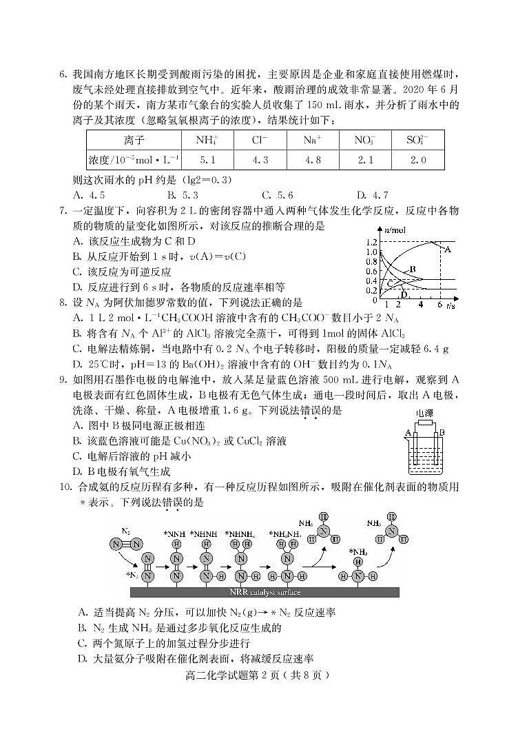 2021保定高二上学期期末考试化学试题（可编辑）PDF版含答案02