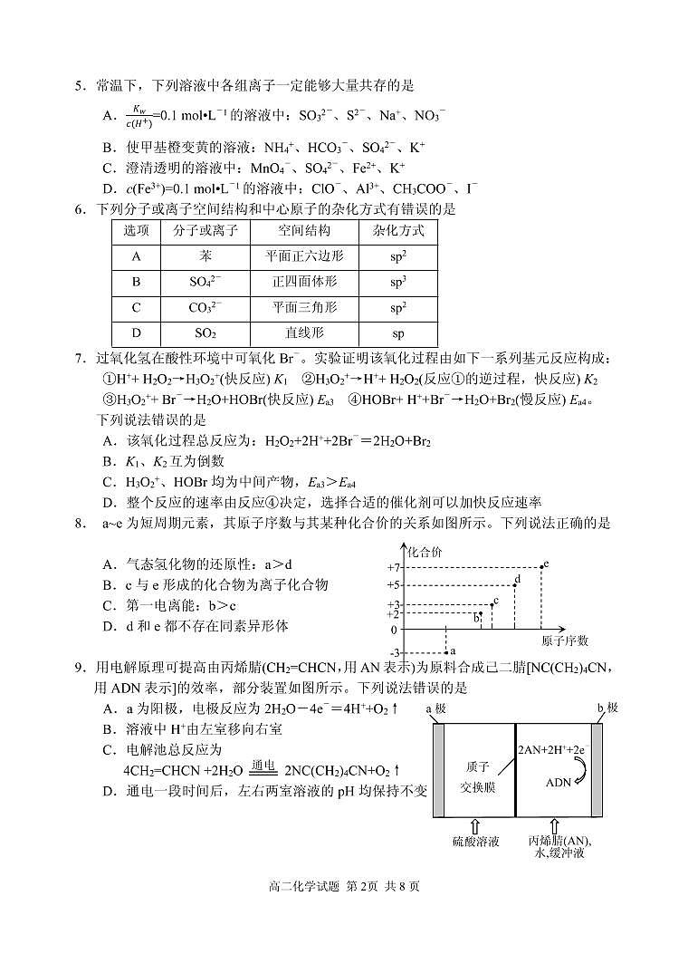 山东省威海市2020-2021学年高二上学期期末考试化学试题（可编辑PDF版）第2页