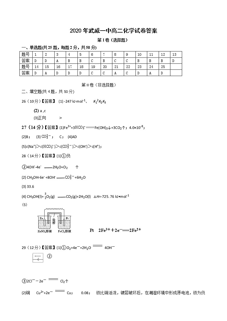 甘肃省武威市第一中学2020-2021学年高二上学期期末考试化学答案第1页
