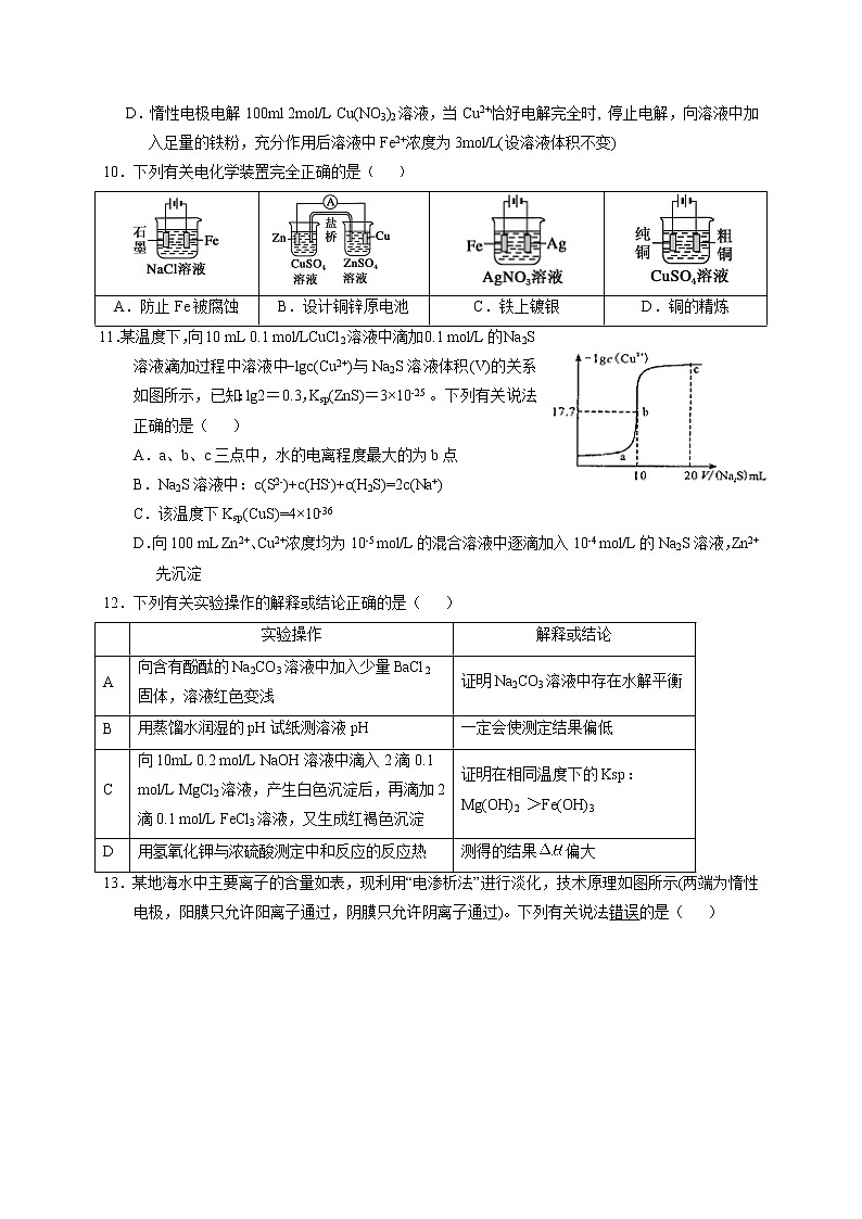 2021江西师大附中高二上学期期末考试化学试题含答案第3页