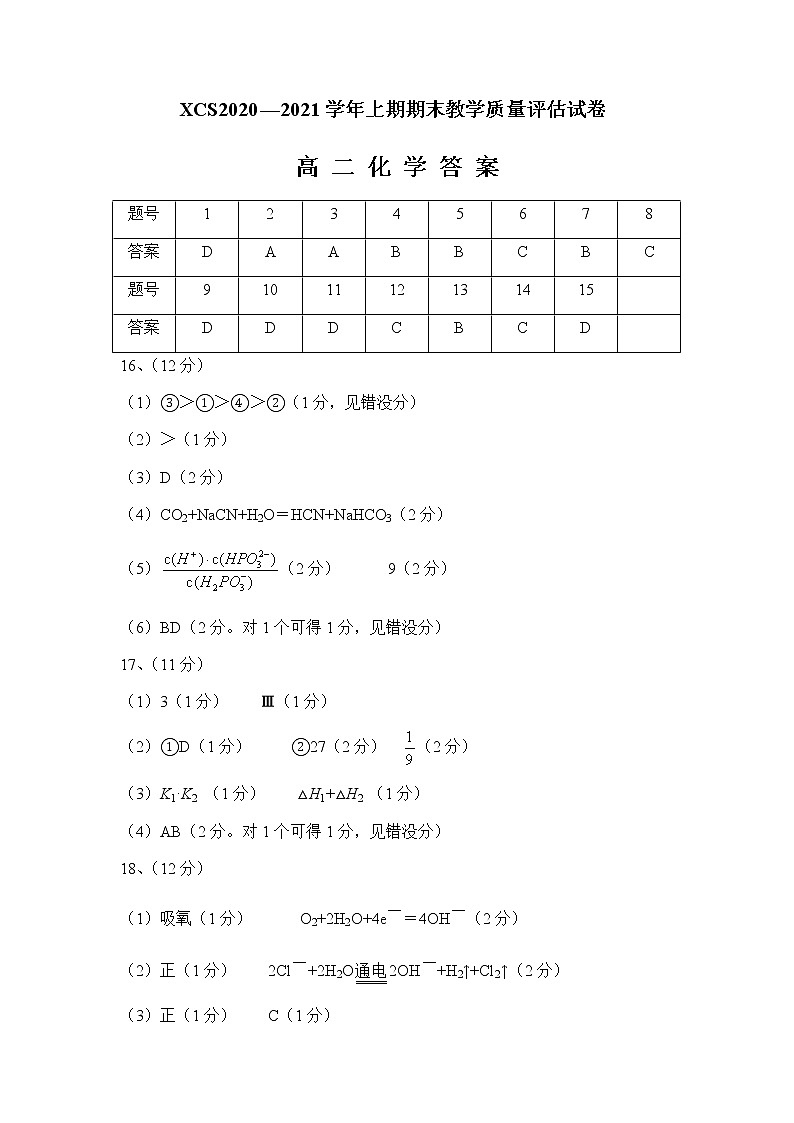 2021许昌高二上学期期末化学试题图片版含答案01