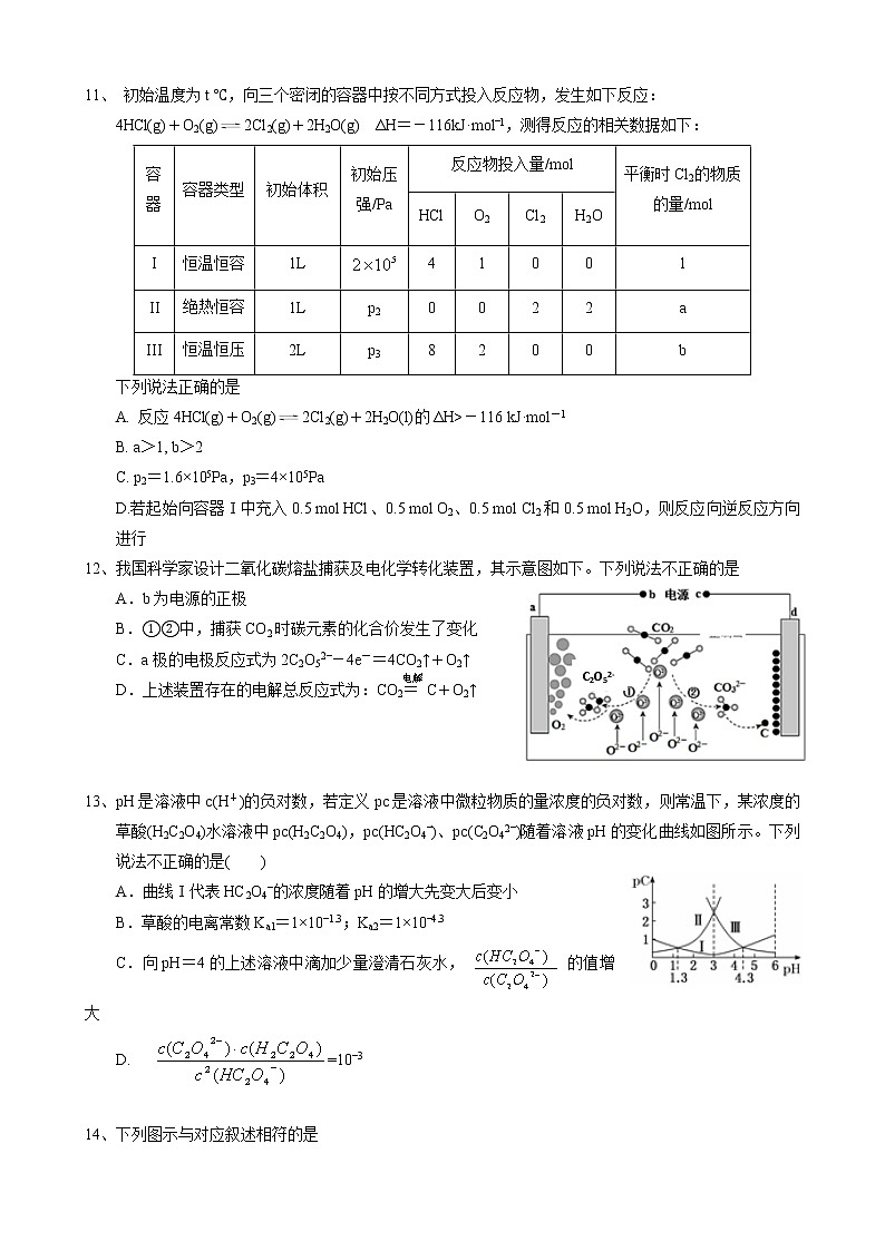 2021江苏省南菁高级中学高二上学期期中考试化学（强化班）试题含答案03