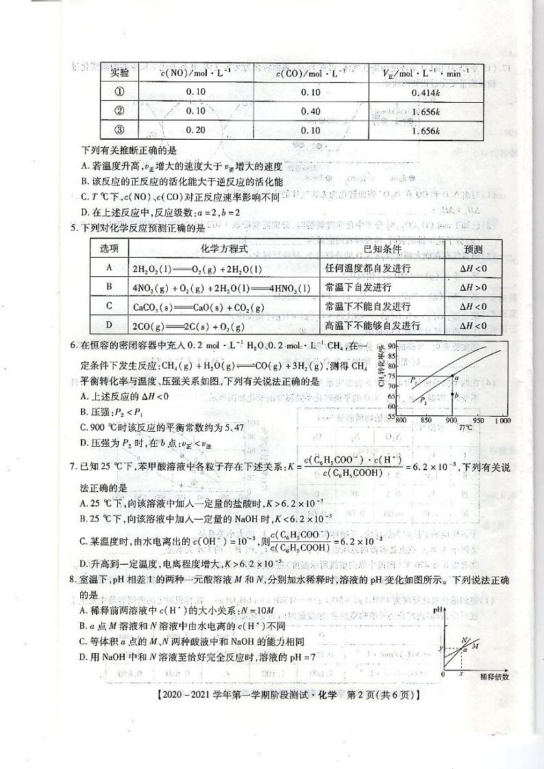 河北省邯郸市大名一中、磁县一中，邯山区一中，永年一中等五校2020-2021学年高二上学期12月阶段检测化学试题第2页