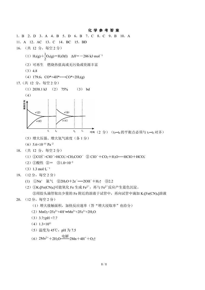 湖北省智学联盟2020-2021学年高二12月联考化学答案第1页