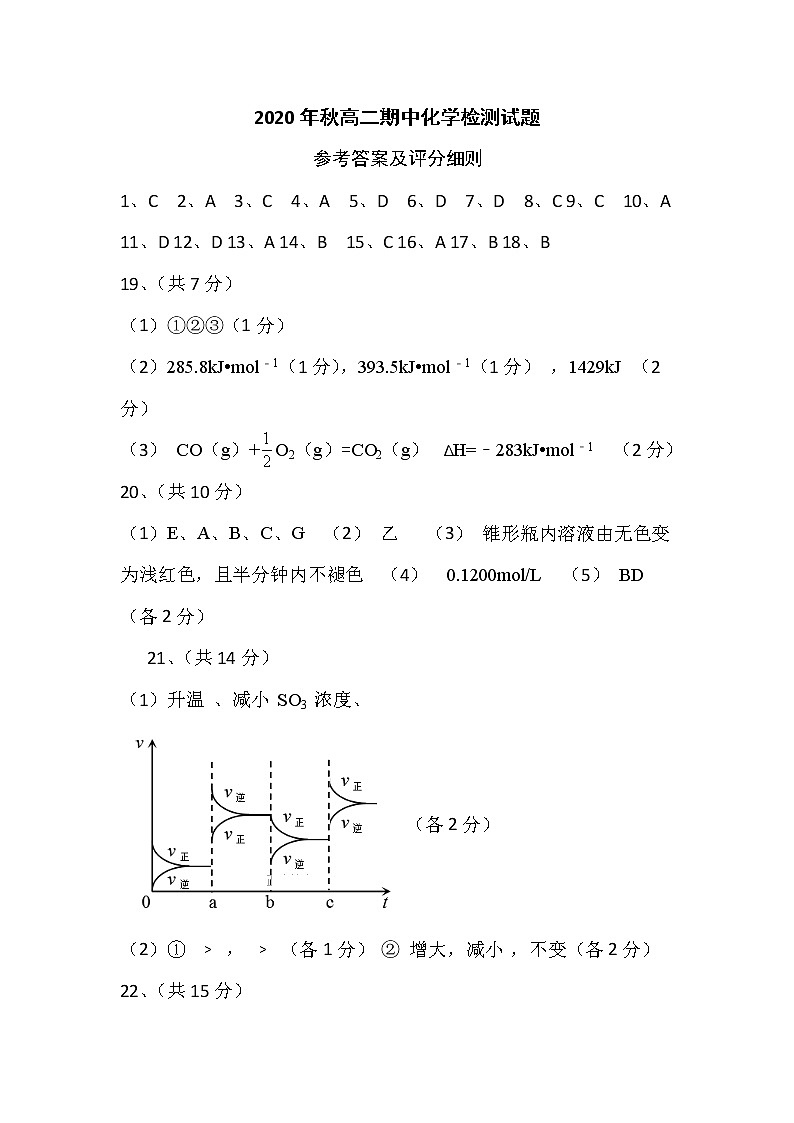 吉林省长春市农安县2020-2021学年高二上学期期中考试化学答案第1页