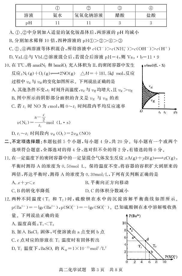 2021济宁兖州区高二上学期期中考试化学试题（可编辑）PDF版含答案03