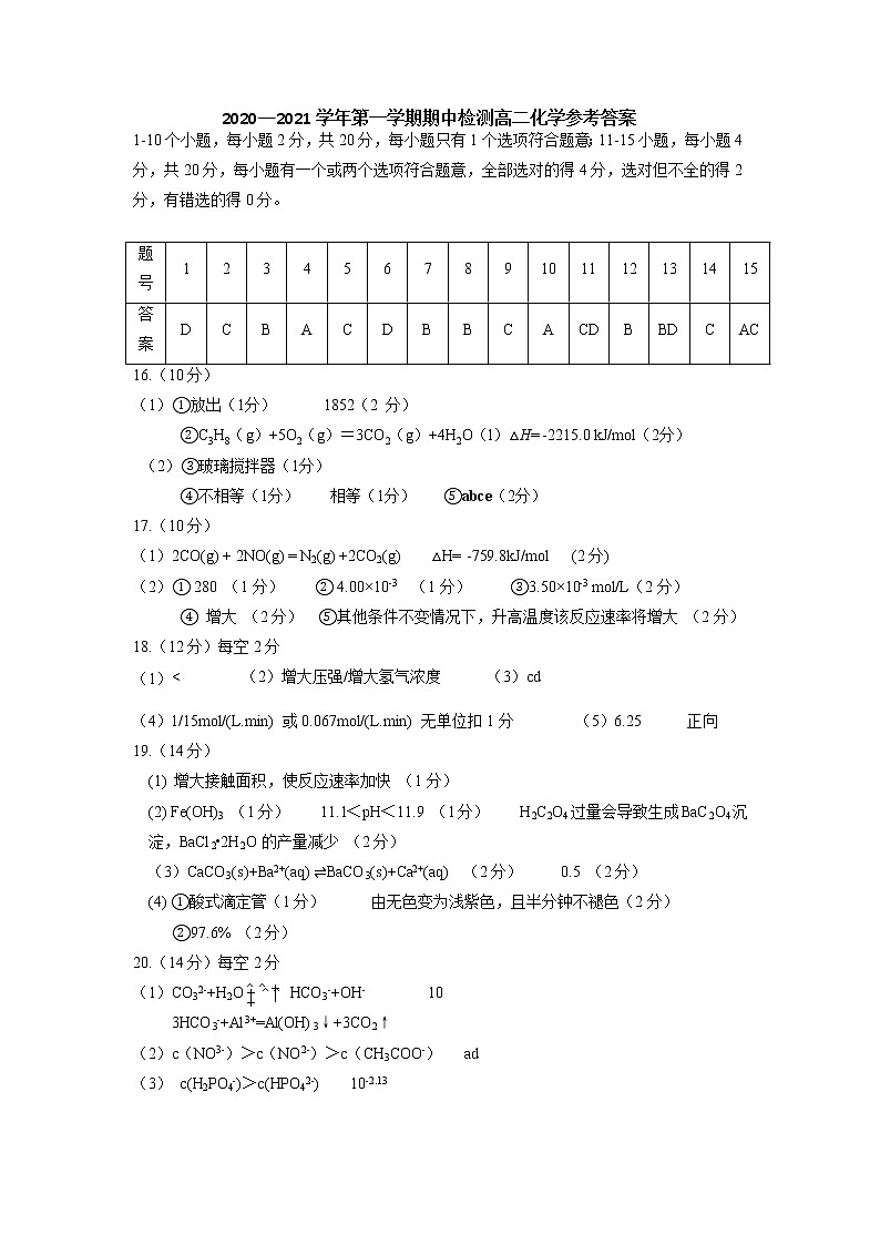 2021济宁兖州区高二上学期期中考试化学试题（可编辑）PDF版含答案01