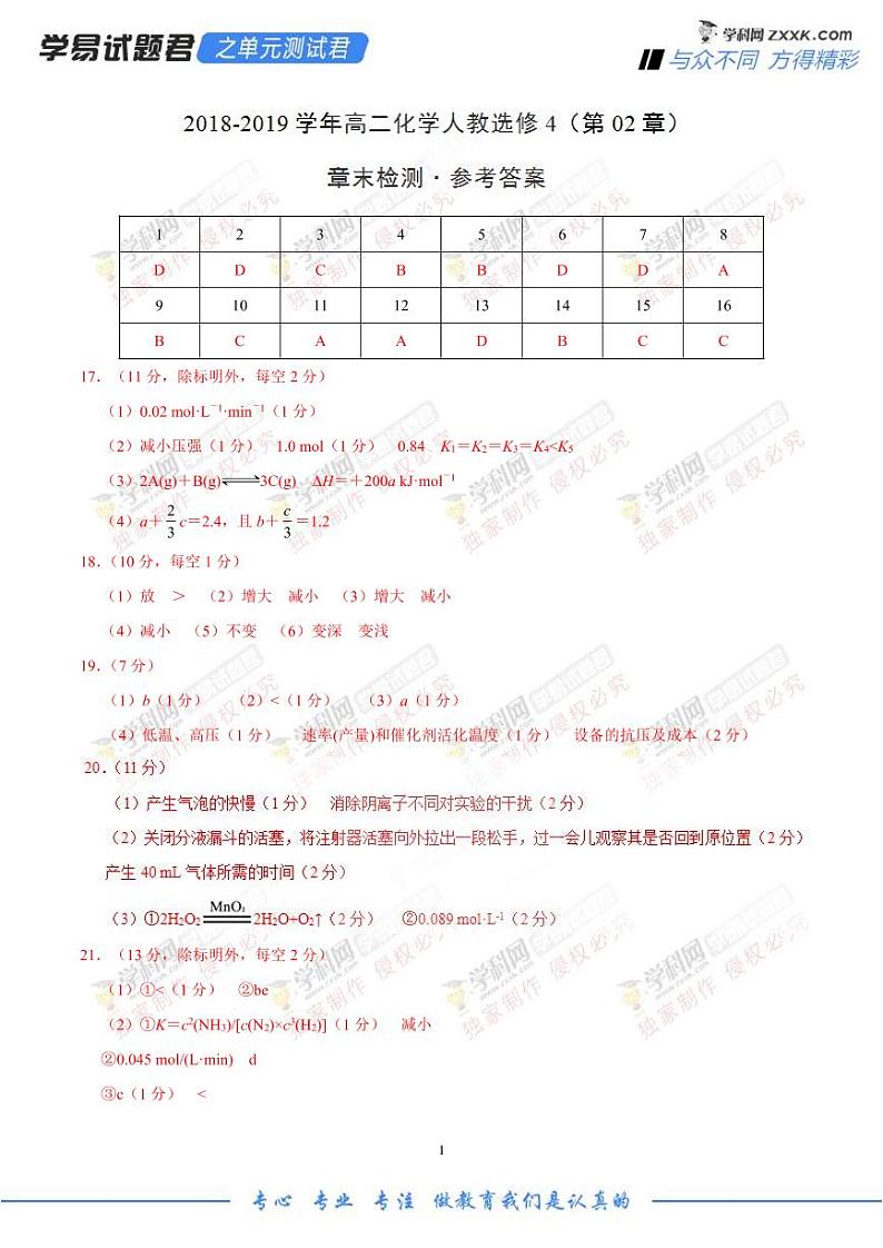 2021北京市新学道临川学校高二上学期期中考试化学试题（可编辑）PDF版含答案01