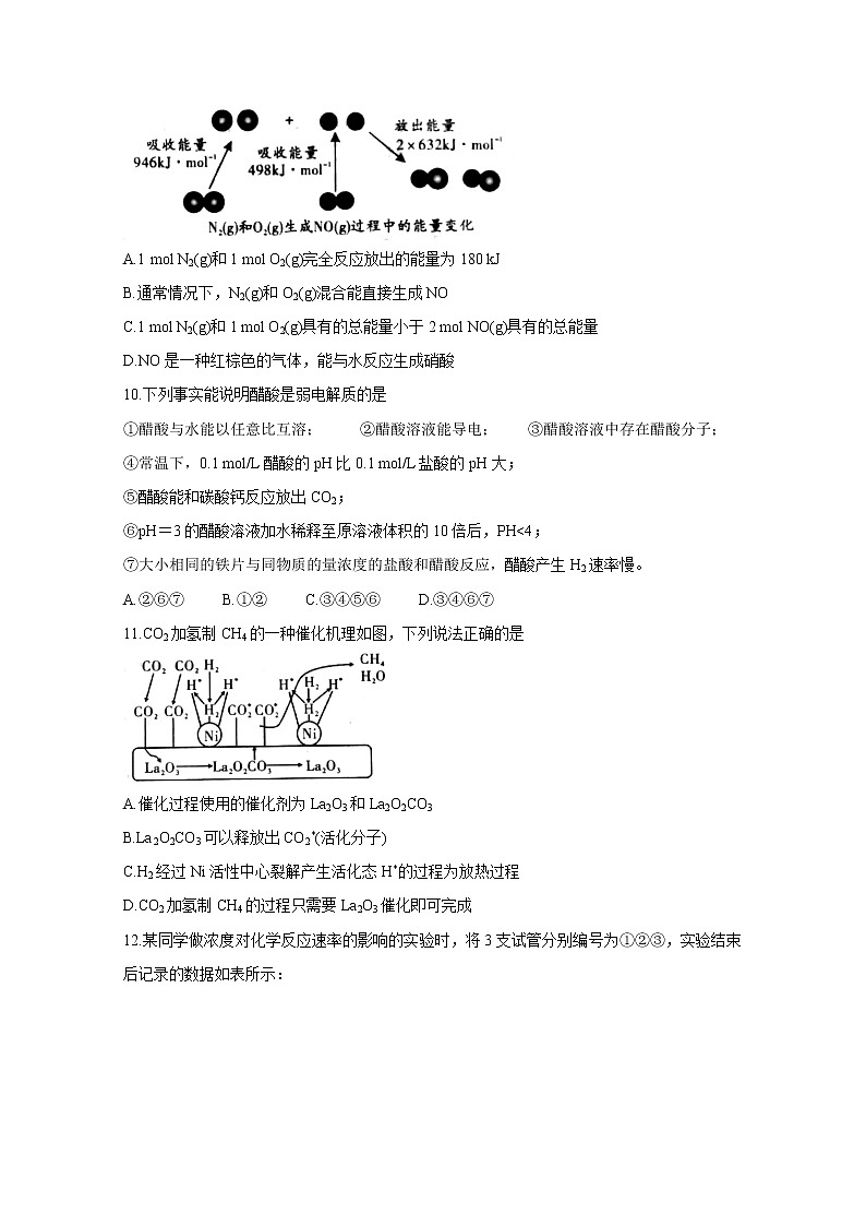2021安徽省皖南名校高二上学期期中考试化学含答案第3页
