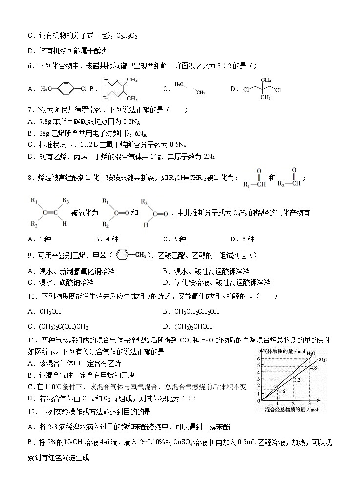 2021汕头金山中学高二上学期10月月考试题化学含答案02