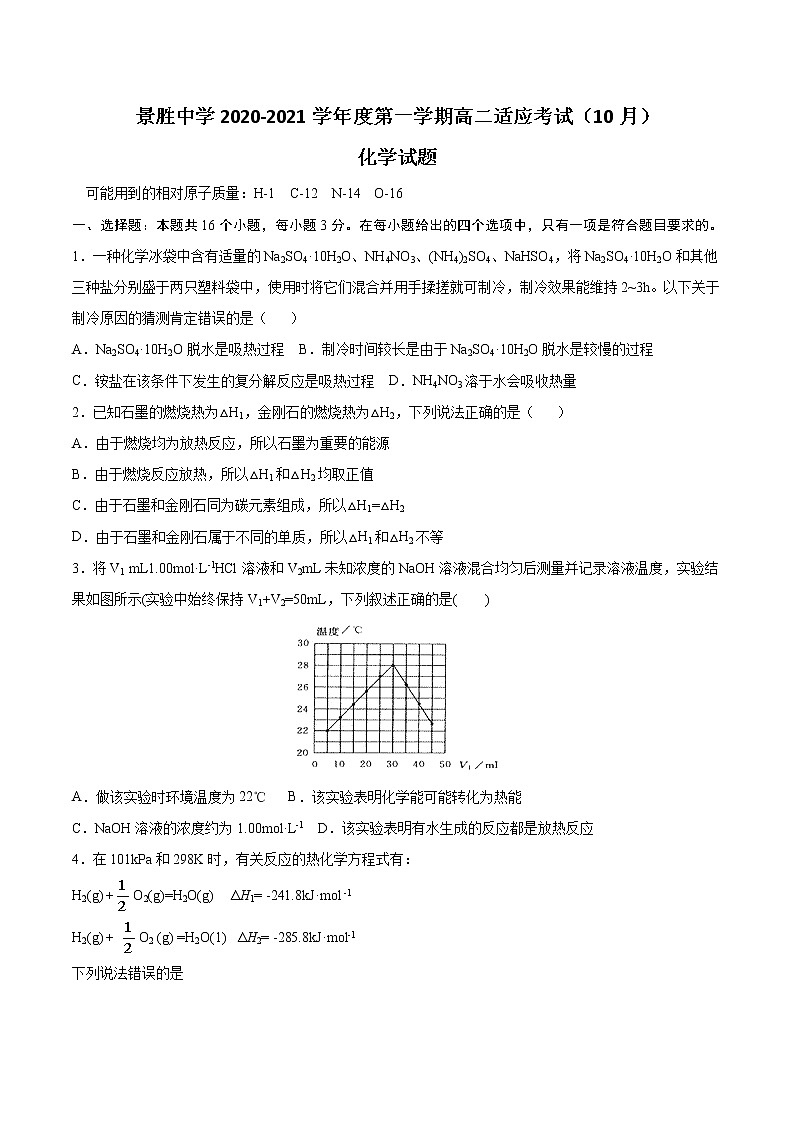 2021运城景胜中学高二10月月考化学试题含答案01