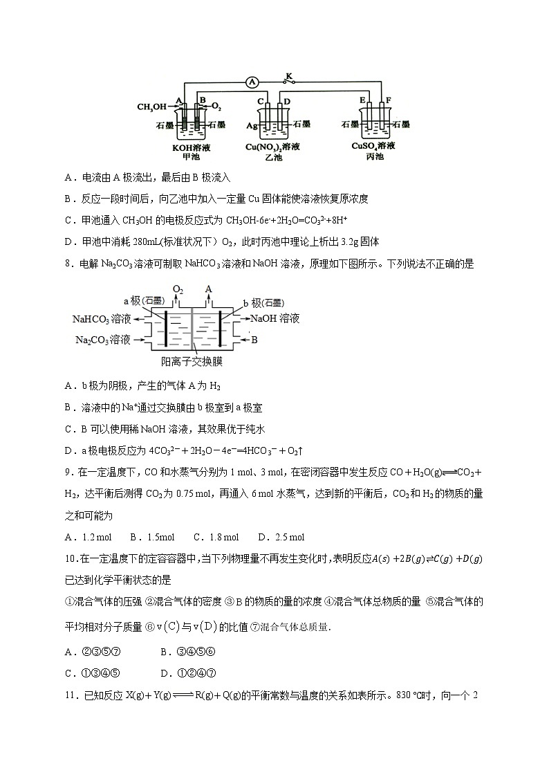 2021赤峰二中高二上学期第一次月考化学试题含答案03