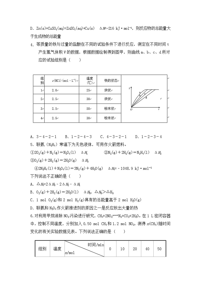 2021赣州会昌县会昌中学高二上学期第一次月考化学试卷含答案第2页