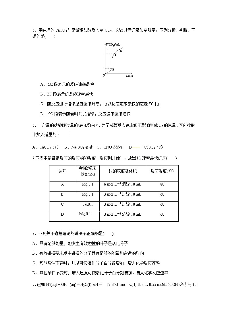 2021毕节实验高级中学高二上学期第一次月考化学试题含答案第2页