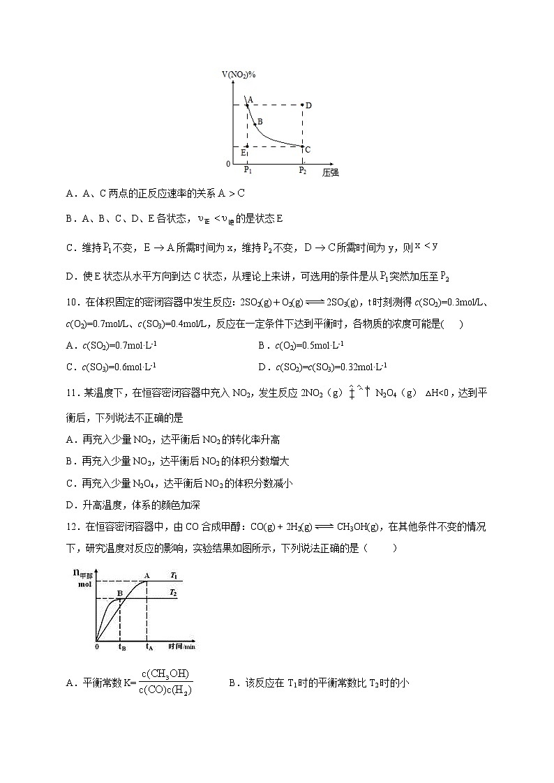 2021省哈尔滨师范大学青冈实验中学校高二10月月考化学试题含答案第3页