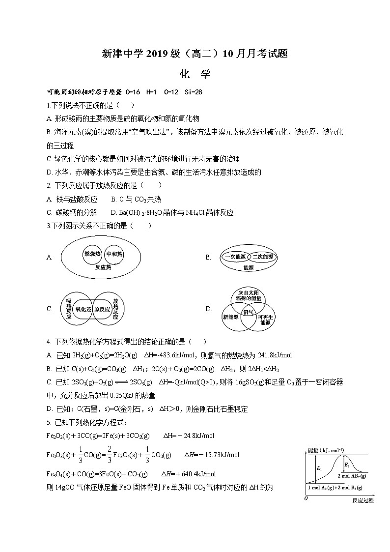 2021四川省新津中学高二10月月考化学试题含答案01