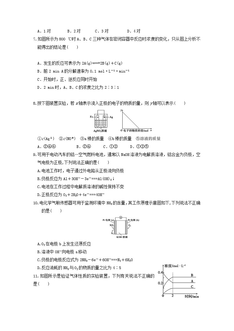 2021奉新县一中高二上学期第一次月考化学试题含答案第2页