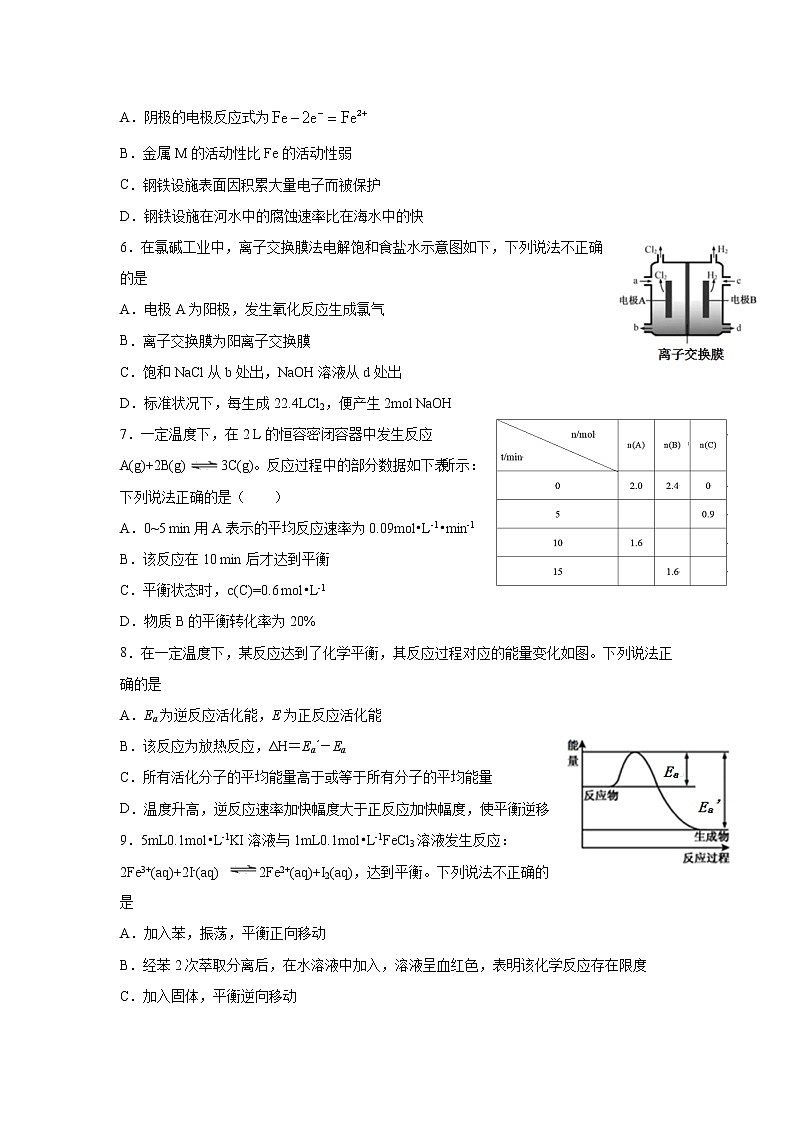 2021石家庄二中高二8月线上考试（二）化学试题含答案02