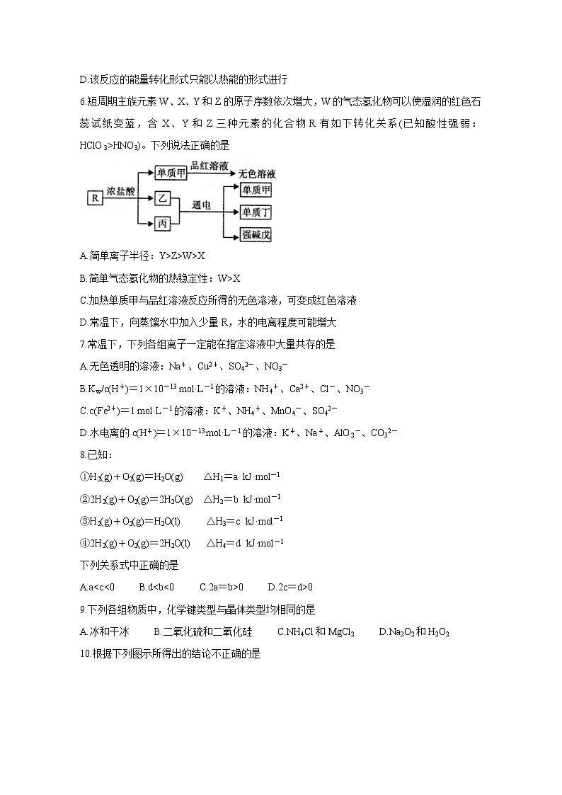 2020苏州高二下学期期中考试化学含答案第2页