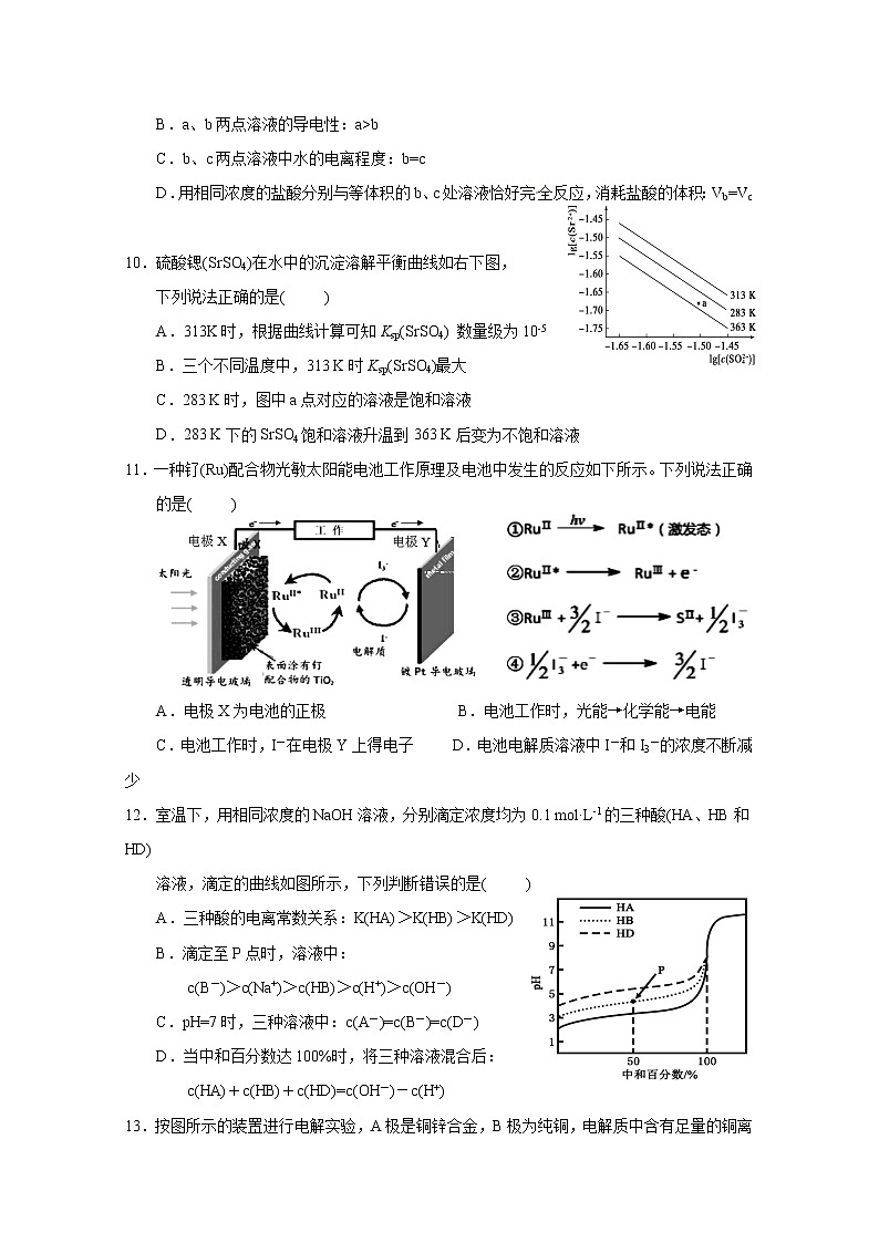 2020南宁三中高二下学期月考（三）化学试题含答案第3页