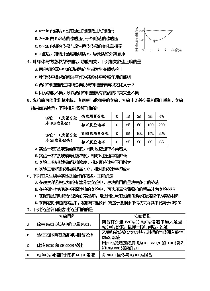 2019遂宁射洪县―高二下学期小班期末考试化学含答案02