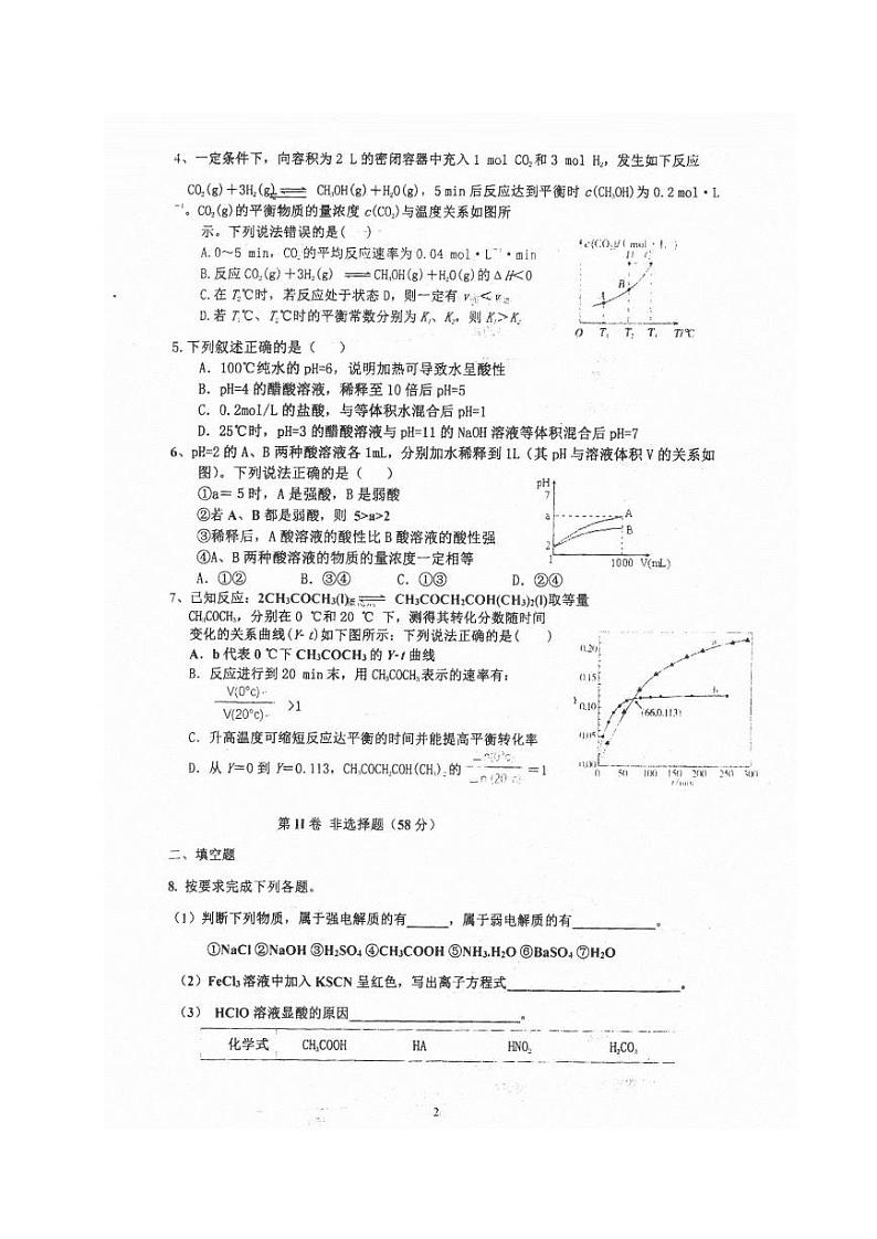 2020眉山东坡区永寿高级中学高二下学期期中考试化学试题PDF版含答案02