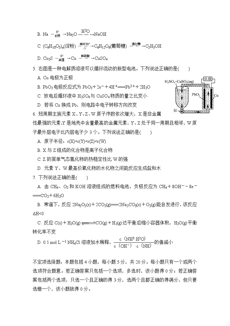 2020江苏省震泽中学高二下学期自主测试二化学试题含答案第2页