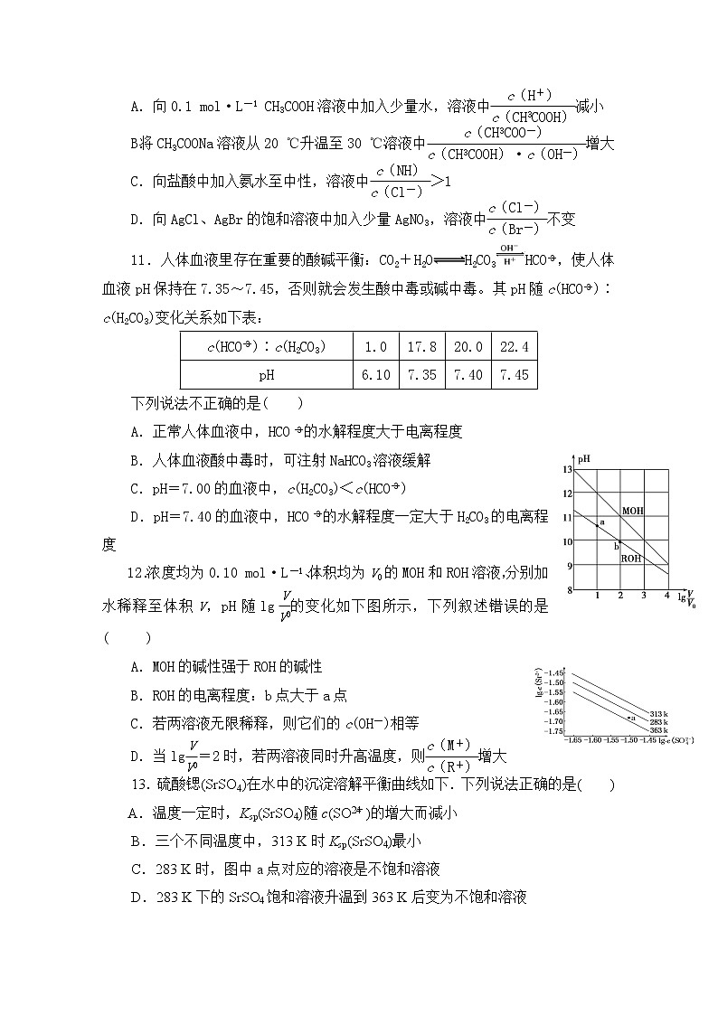 2020遂宁船山区二中校高二下学期期中考试化学试题含答案03