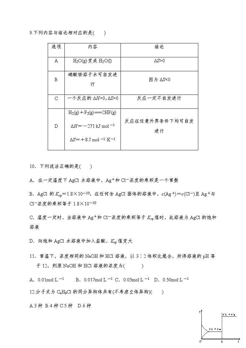 2020哈密十五中高二下学期期中考试化学试题缺答案第3页