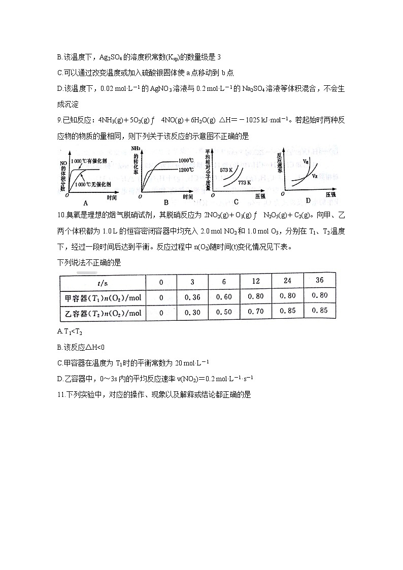 2020郑州高二上期期末考试化学含答案第3页