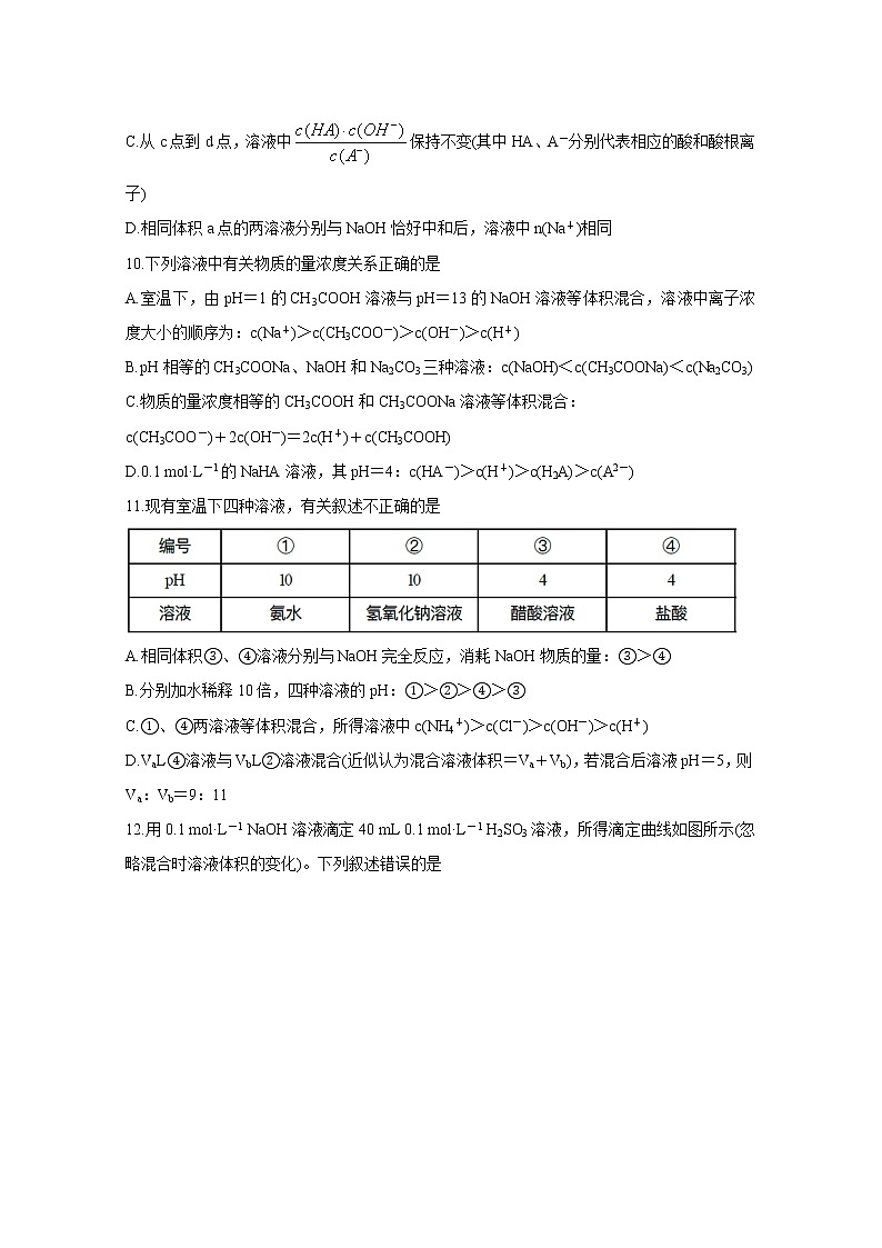 2020江西省南康中学、平川中学、信丰中学高二12月月考试题化学含答案第3页