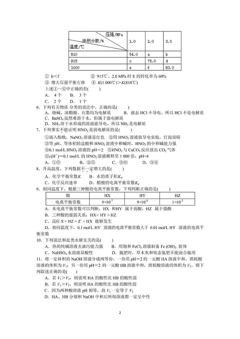 19-20学年上高二期末化学试卷第2页
