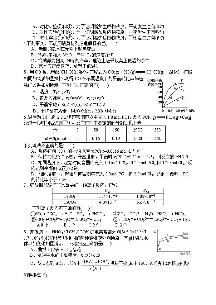 2020山西大学附中高二上学期12月月考试题化学含答案02