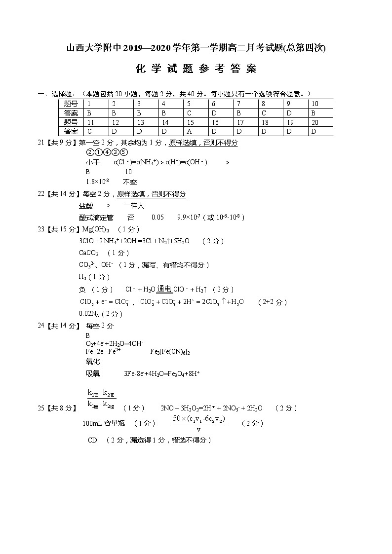 2020山西大学附中高二上学期12月月考试题化学含答案01