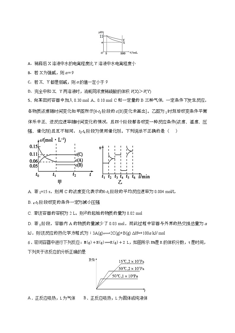 2020仁寿县二中高二11月月考化学试题含答案第2页