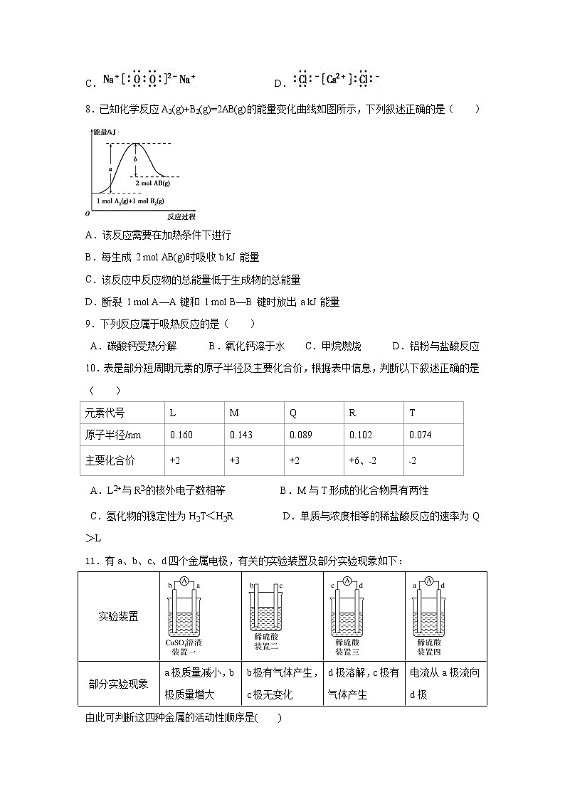 2021建瓯芝华中学高一下学期期中考试化学试题缺答案第2页