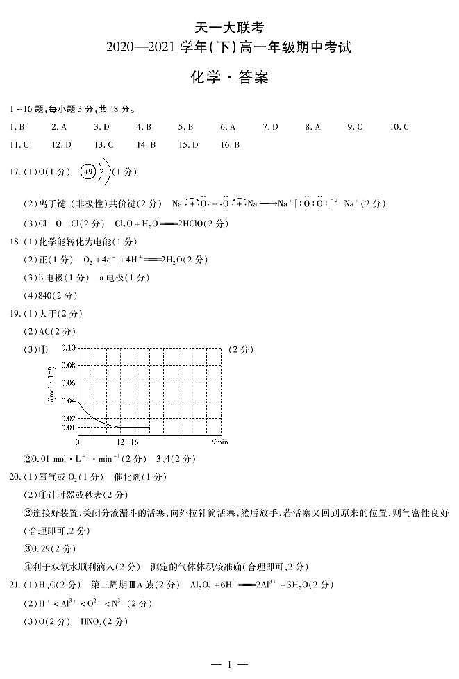 2021河南省天一大联考高一下学期期中考试化学扫描版含解析01