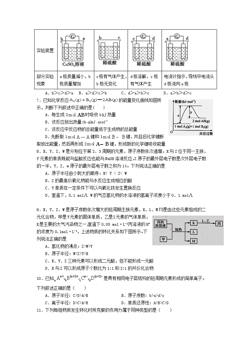 2021江西省分宜中学高一下学期第二次段考（普班）化学试题缺答案第2页