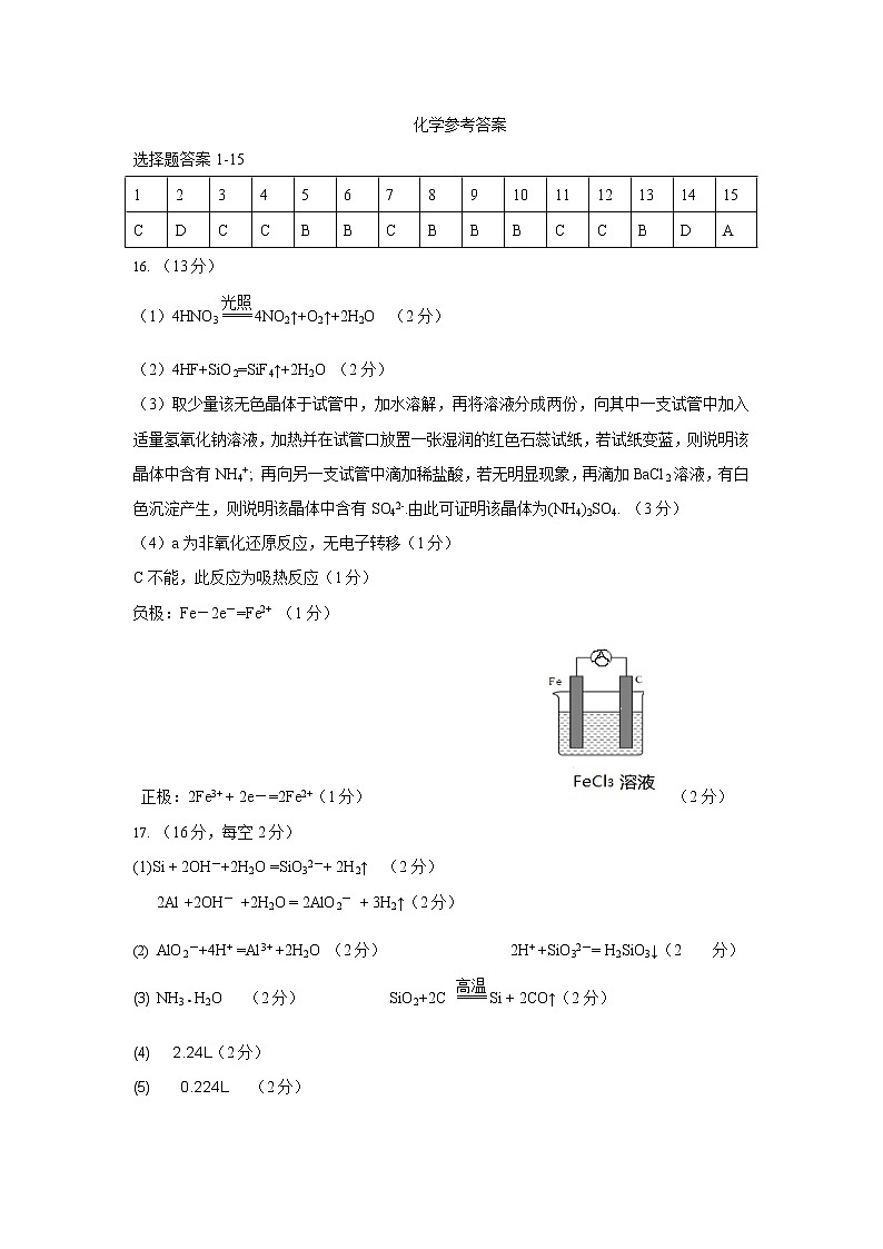 2021湖北省新高考联考协作体高一下学期期中考试化学试卷扫描版含答案01