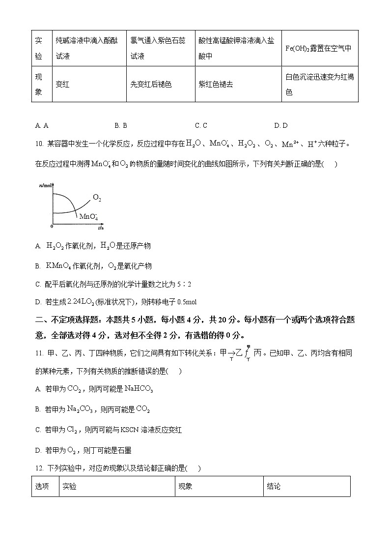 2021山东省新高考质量测评联盟高一上学期12月联考化学试卷含答案第3页