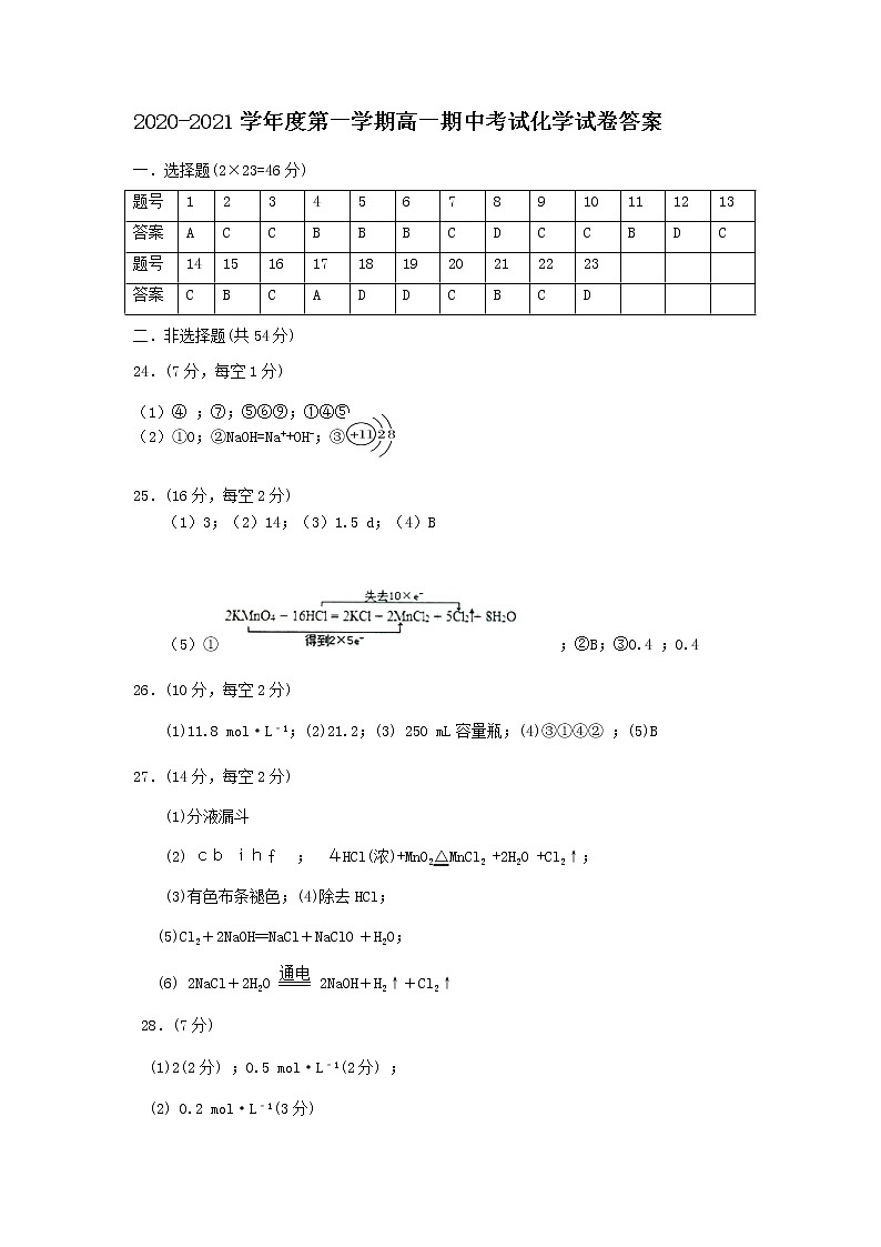 05－高一化学答案第1页