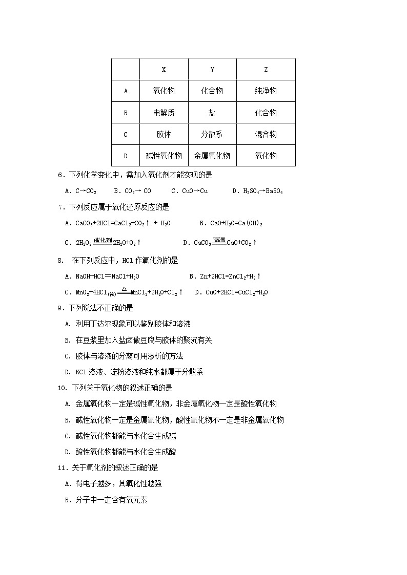 佛山一中2020-2021学年度上学期高一级第一次段考试题  化学第2页
