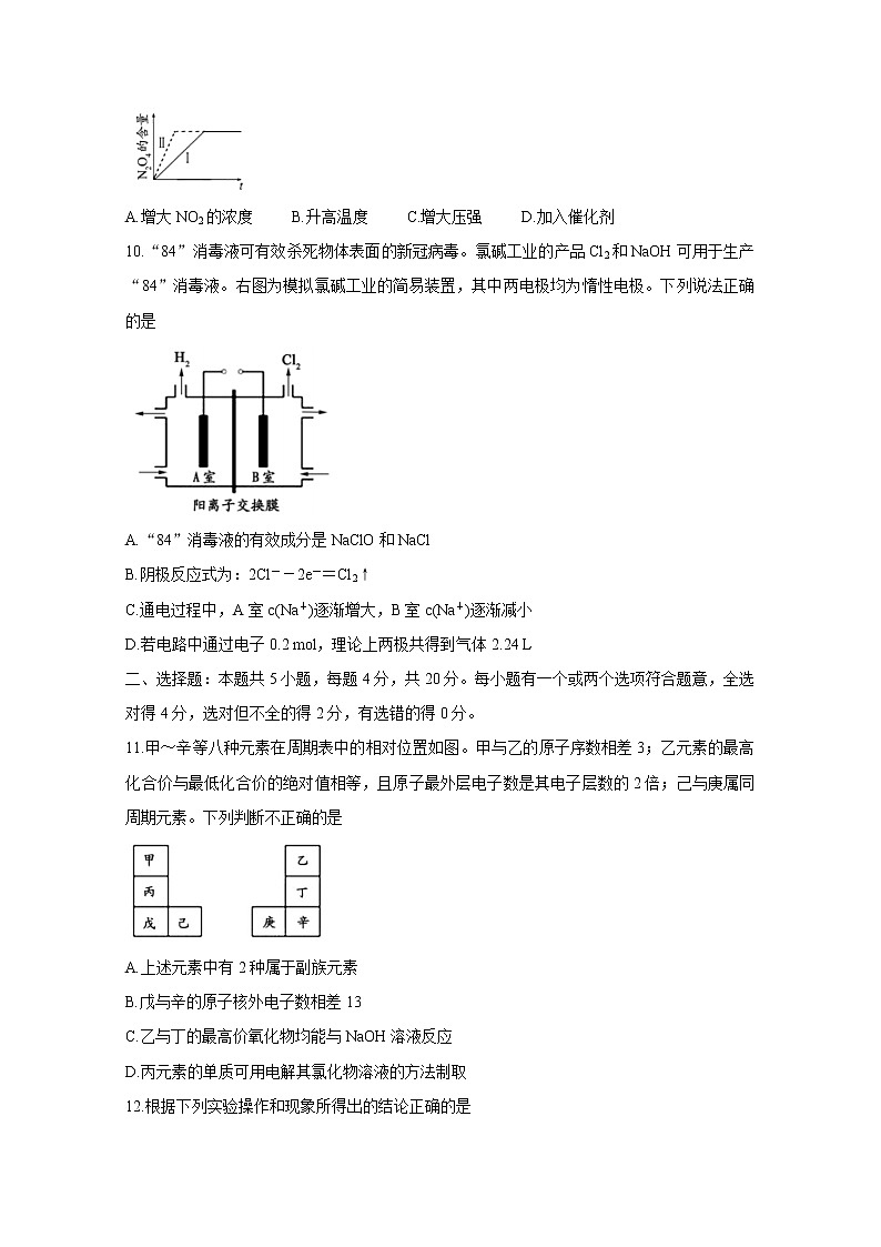 2020潍坊诸城高一下学期期中考试化学含答案第3页