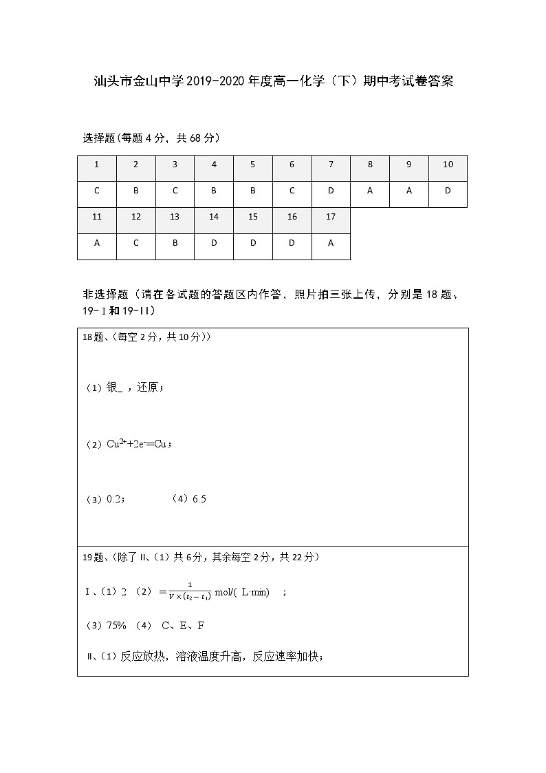 2020汕头金山中学高一下学期期中考试化学PDF版含答案01