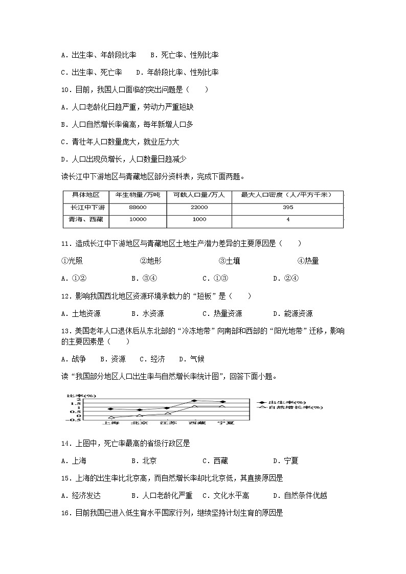 地理第一章《人口与环境》测试题第3页