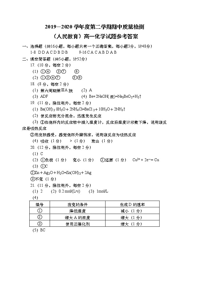 （人实）2019 - 2020学年度第二学期期中质量检测高一化学试题答案第1页